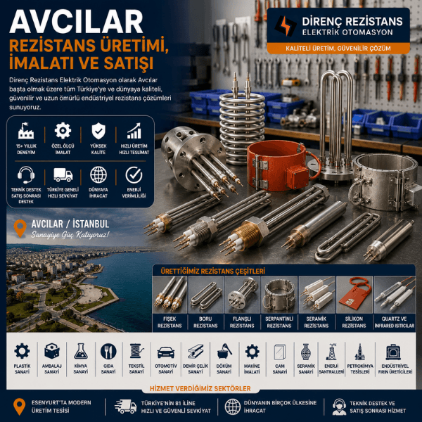 Avcılar Rezistans